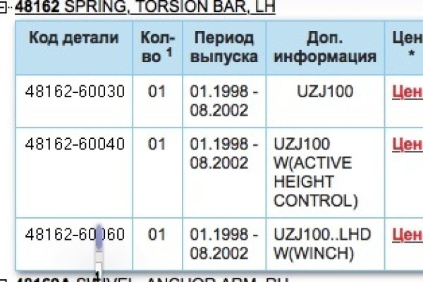 Кракен пополнение