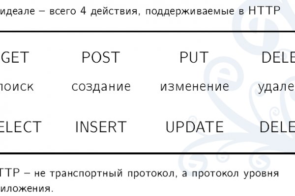 Купить меф телеграмм