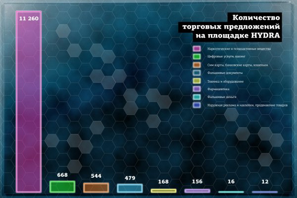 Загрузить фото на кракен с телефона андроид