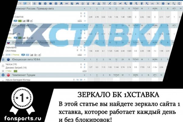 Megaruzxpnew4af union официальный сайт